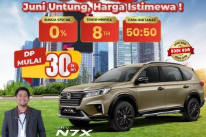 Promo Honda Brv Special Juni 2025 Jakarta